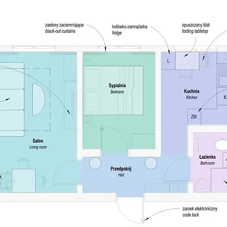 Апартаменты Promenada Nowy Port Apartament
